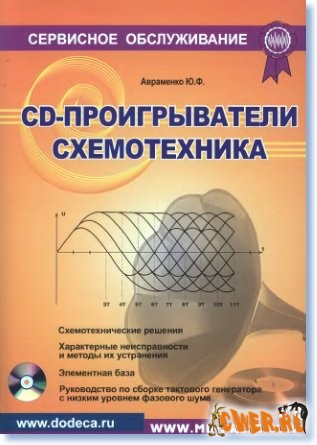 cd proigryvateli