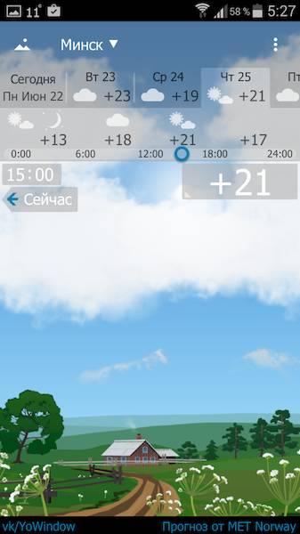 YoWindow Weather