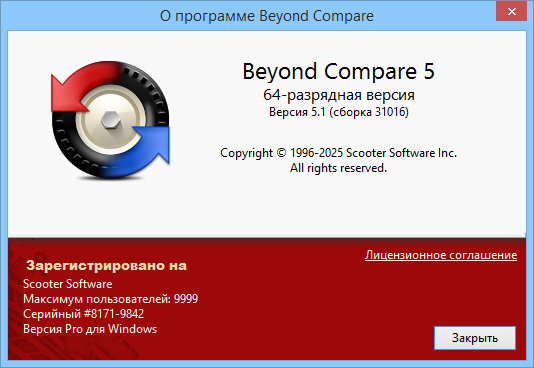 Beyond Compare