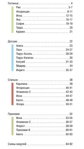 Каталог мебели